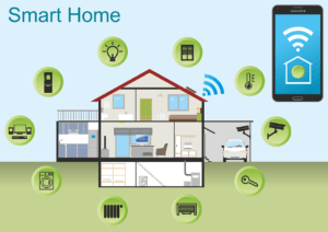 Home Technology & Insurance Discounts in Gilbert, AZ