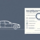 Auto Liability Insurance Coverage Explained