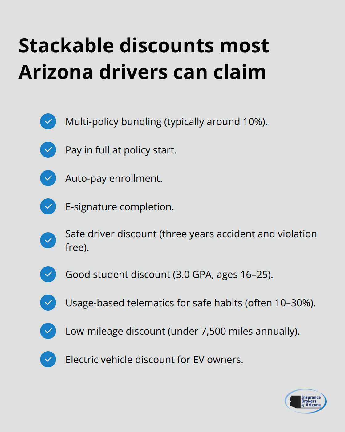 Common Arizona auto insurance discounts you can stack for meaningful savings.