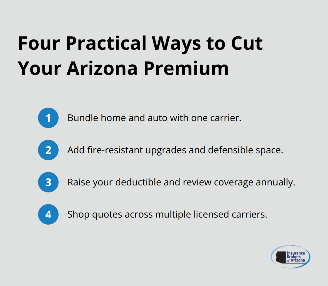 Actionable steps to lower Arizona homeowners insurance costs - Arizona homeowners insurance rates