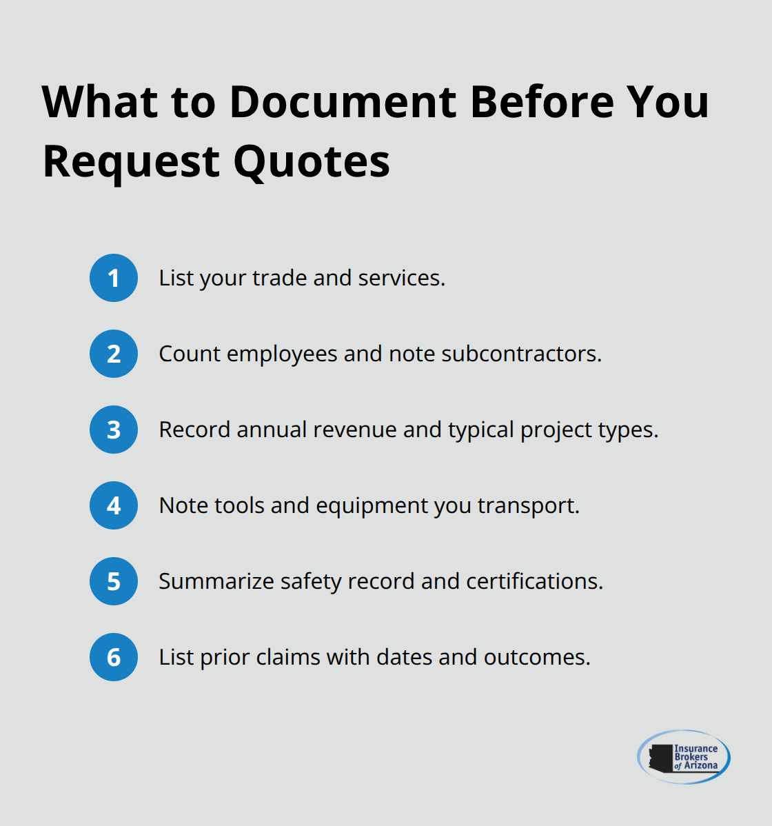 Compact checklist of business details to prepare before requesting insurance quotes in the United States - Artisan contractor insurance quotes