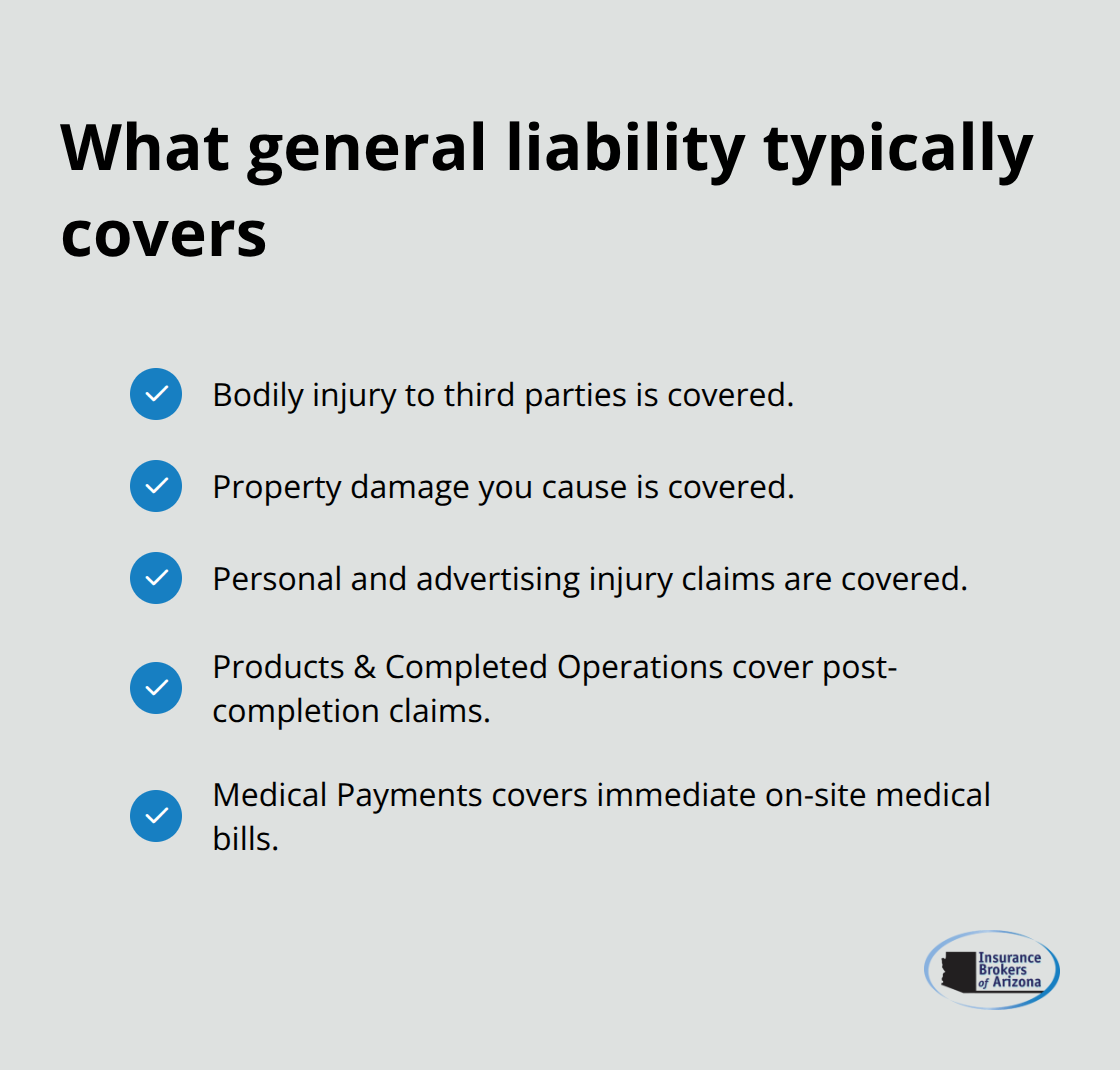 Core general liability coverages for Arizona contractors