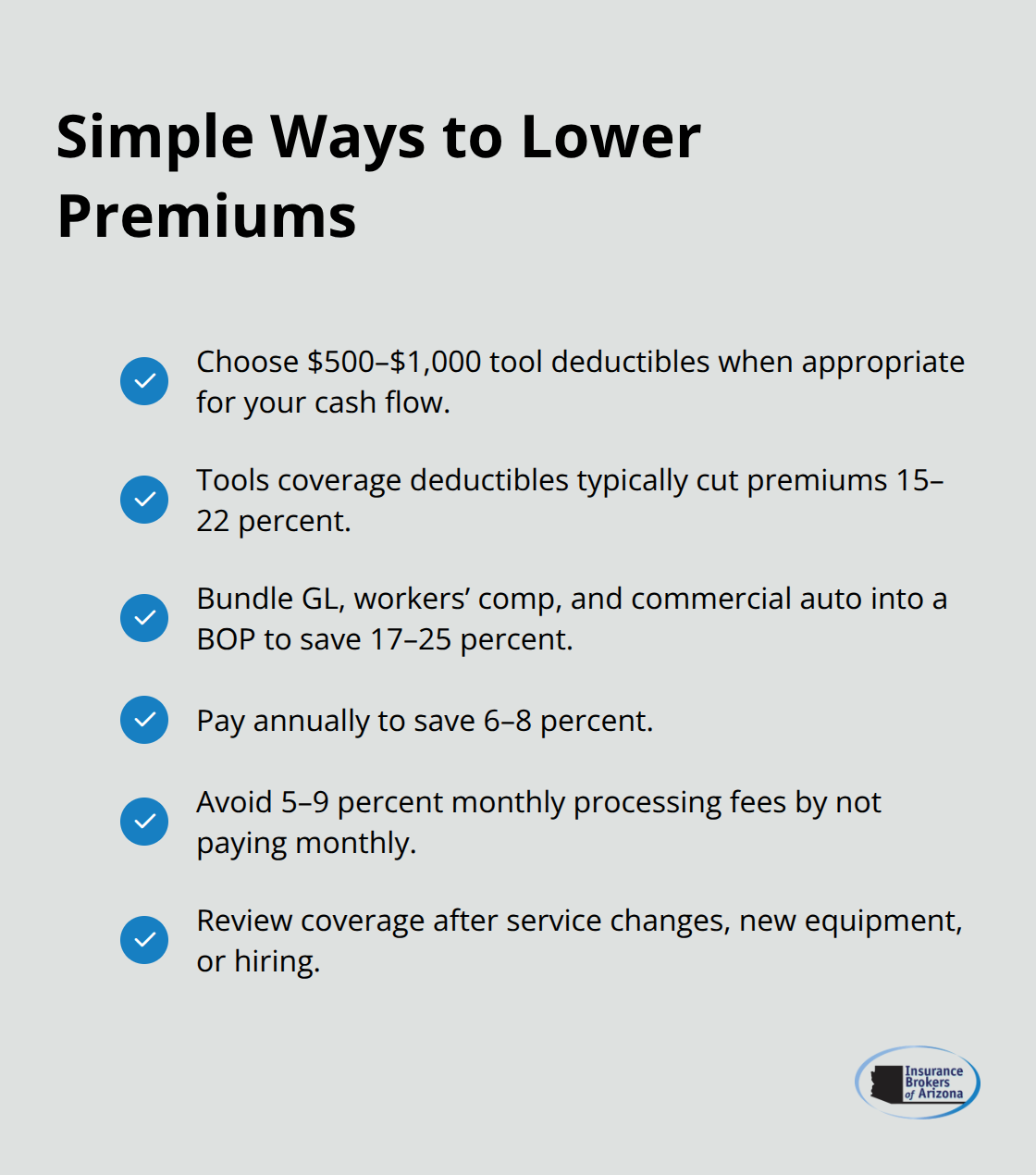 Actionable tips Arizona handymen can use to reduce insurance costs - Handyman insurance Arizona