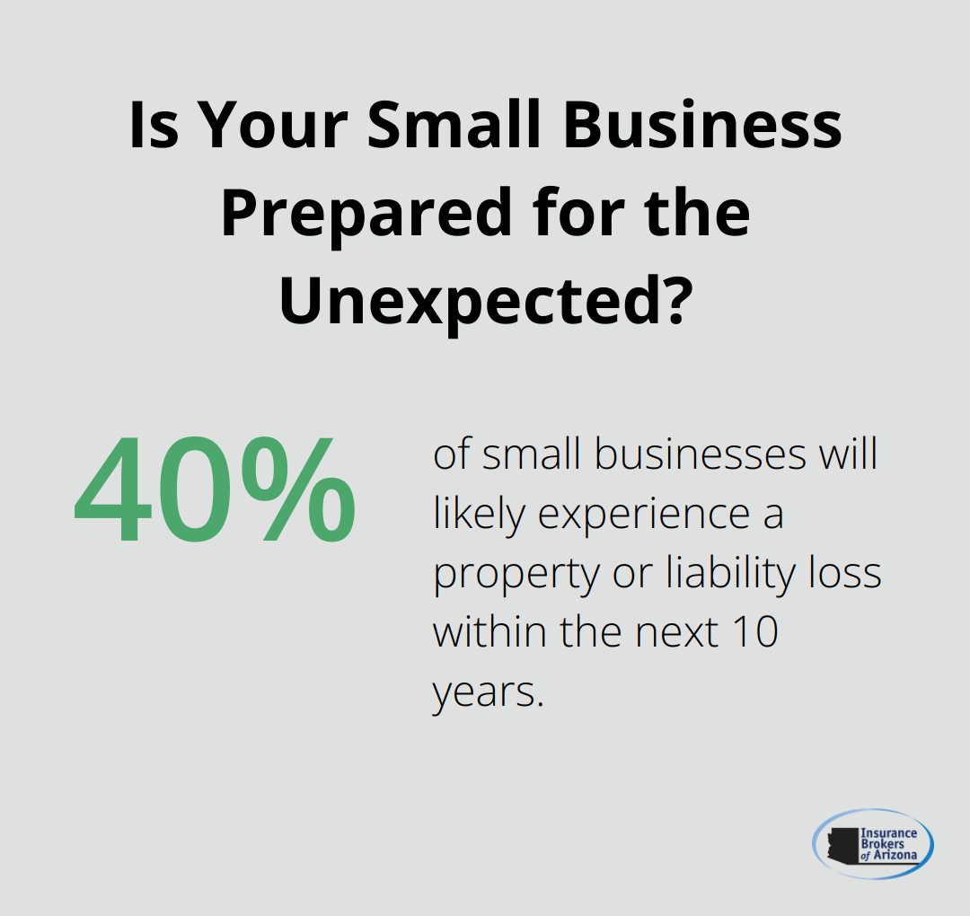 Infographic: Is Your Small Business Prepared for the Unexpected? - affordable general liability insurance