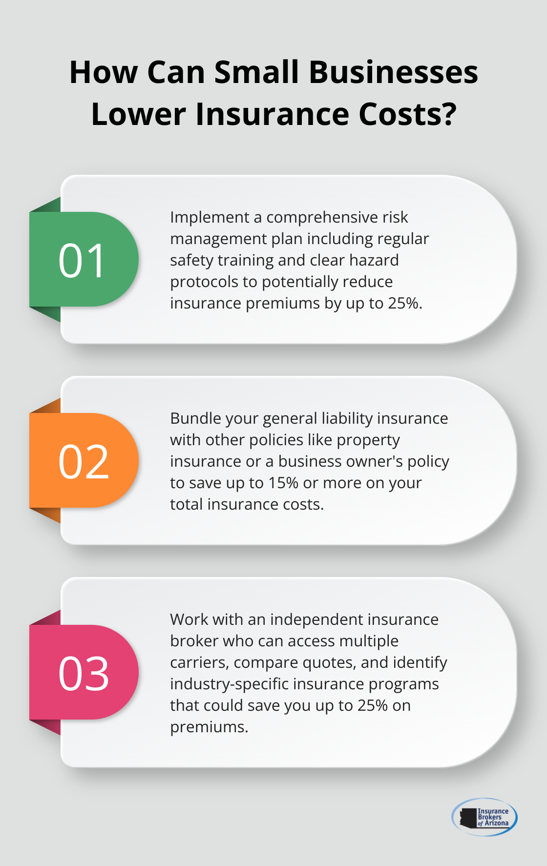 Infographic: How Can Small Businesses Lower Insurance Costs?