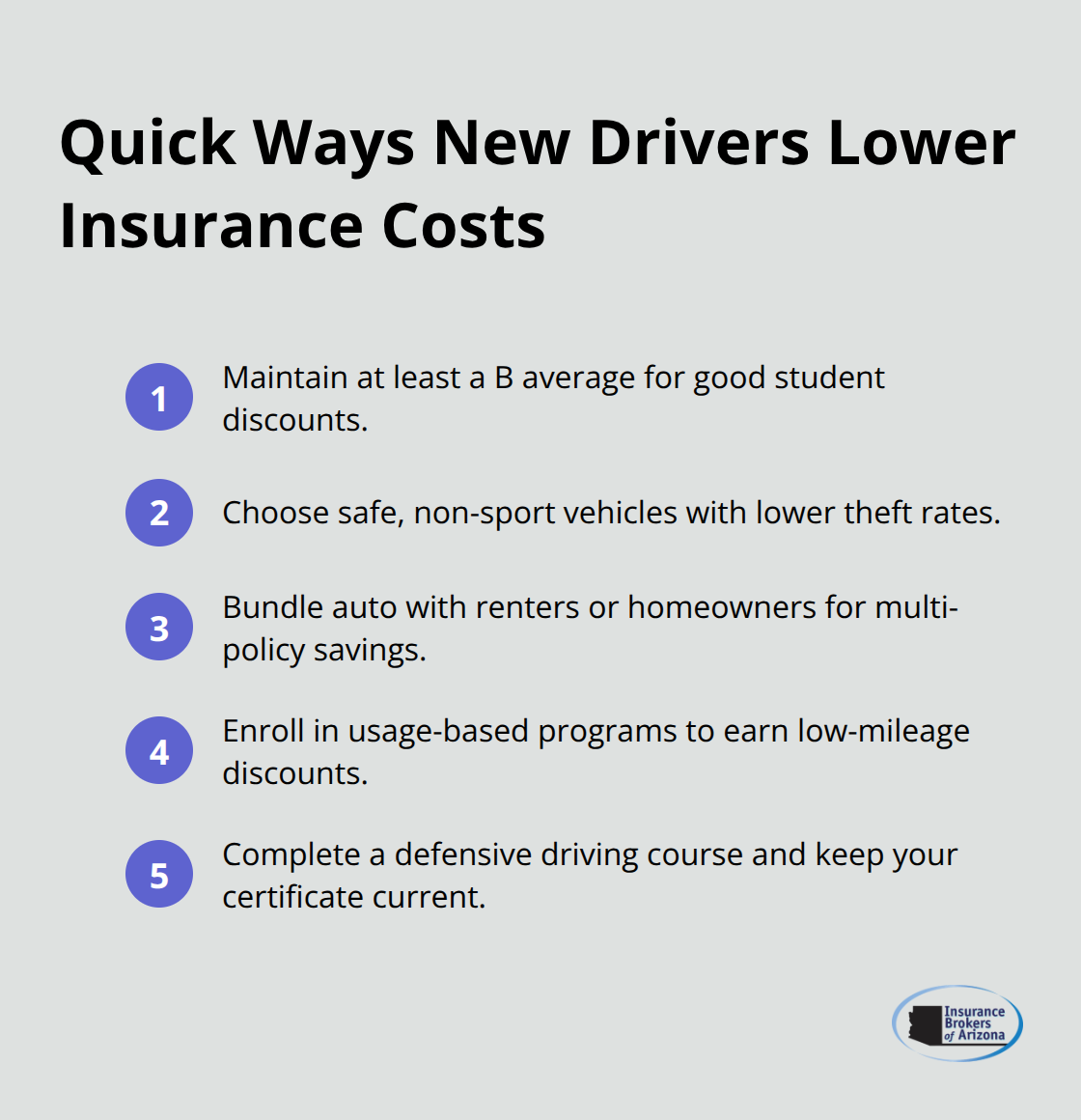 Compact list of actionable steps to reduce auto insurance costs for new drivers - auto insurance as a new driver