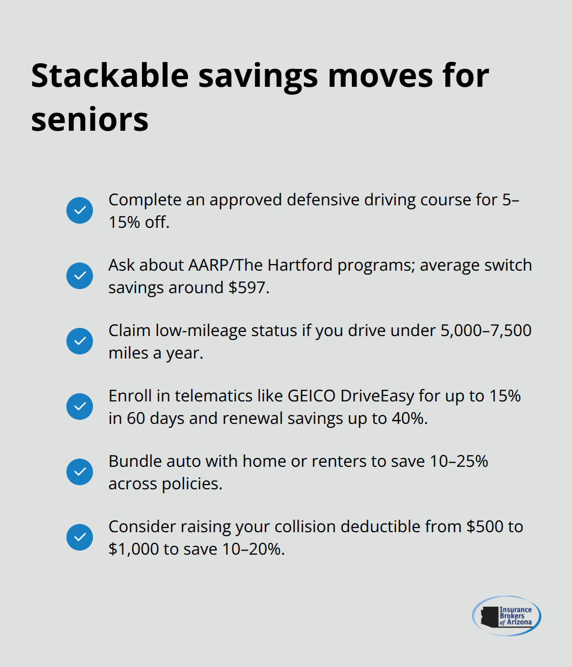 Checklist of actionable ways seniors can reduce auto insurance costs - auto insurance for the elderly