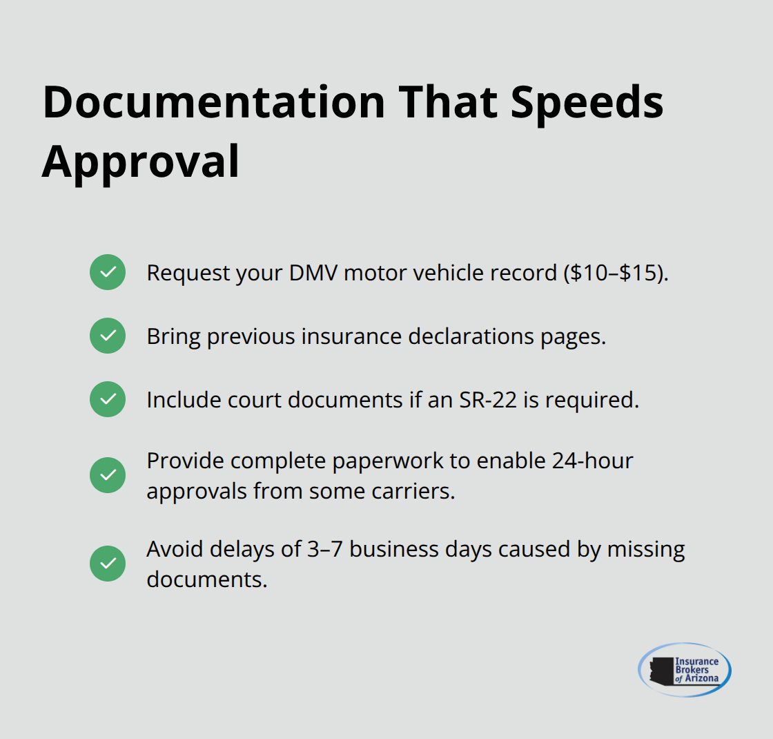 Checklist of documents and timelines to speed non-owner insurance applications - auto insurance no car
