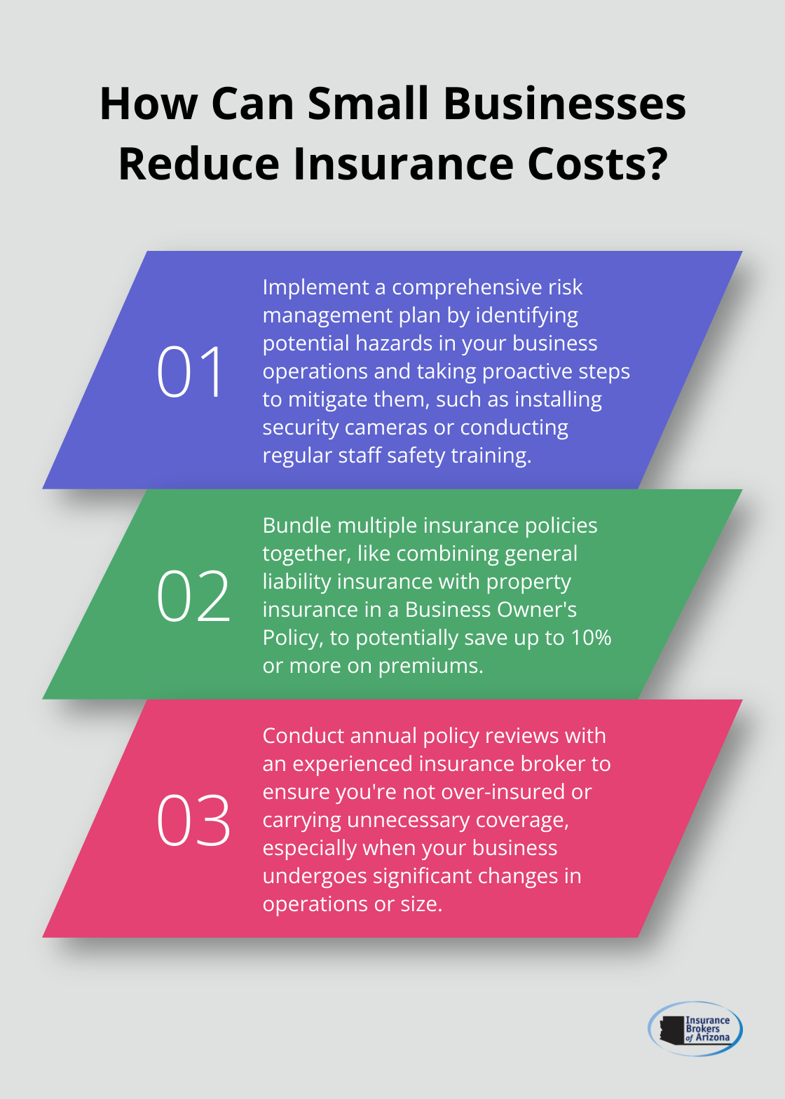 Infographic: How Can Small Businesses Reduce Insurance Costs? - average general liability insurance cost