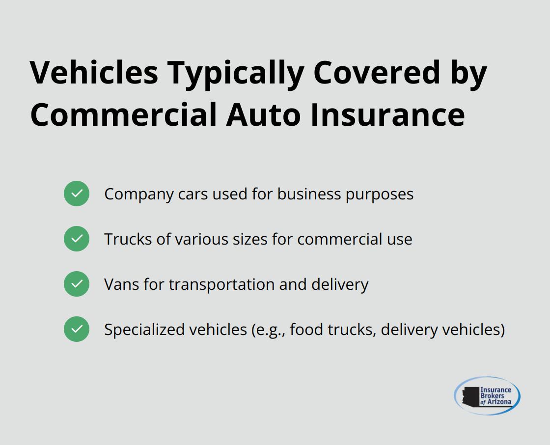 Checklist of vehicle types covered by commercial auto insurance: company cars, trucks, vans, and specialized vehicles.