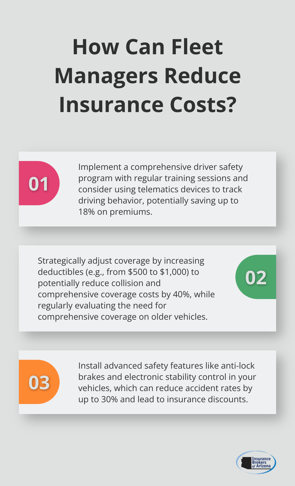 Infographic: How Can Fleet Managers Reduce Insurance Costs? - best commercial auto insurance rates