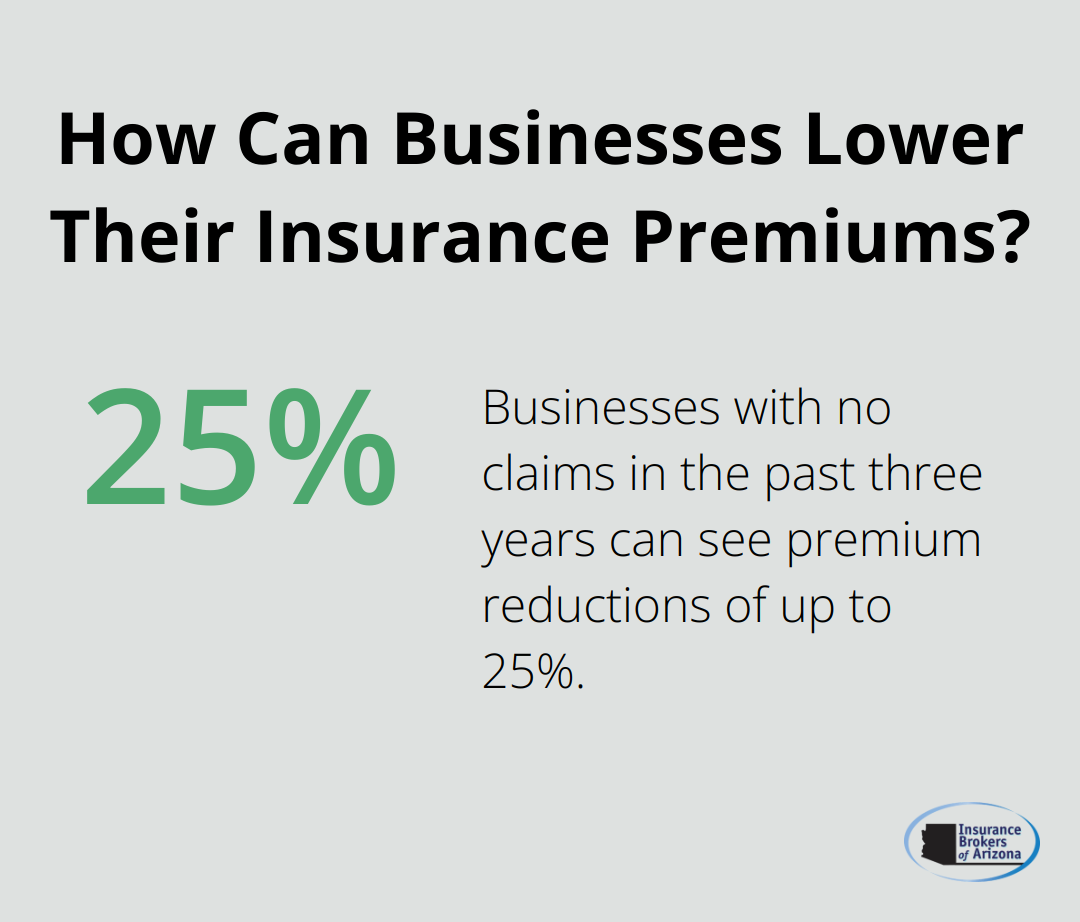Infographic: How Can Businesses Lower Their Insurance Premiums?