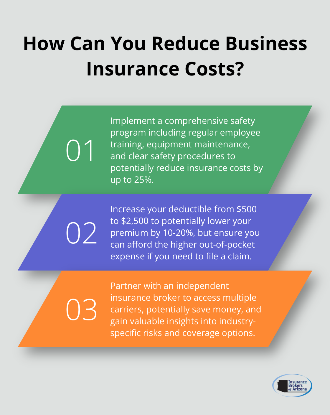 Infographic: How Can You Reduce Business Insurance Costs? - cheap general liability insurance small business