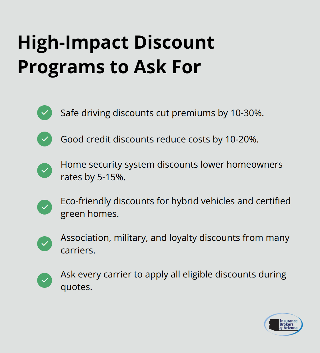 Checklist of common auto and home insurance discounts available in the United States. - cheapest auto and homeowners insurance