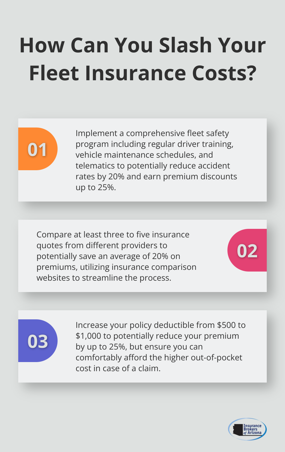 Infographic: How Can You Slash Your Fleet Insurance Costs?