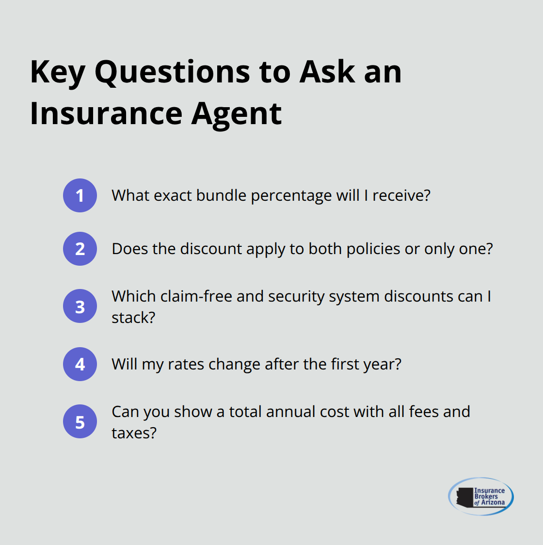 Compact list of essential questions to ask agents when comparing bundle quotes. - cheapest home and auto insurance