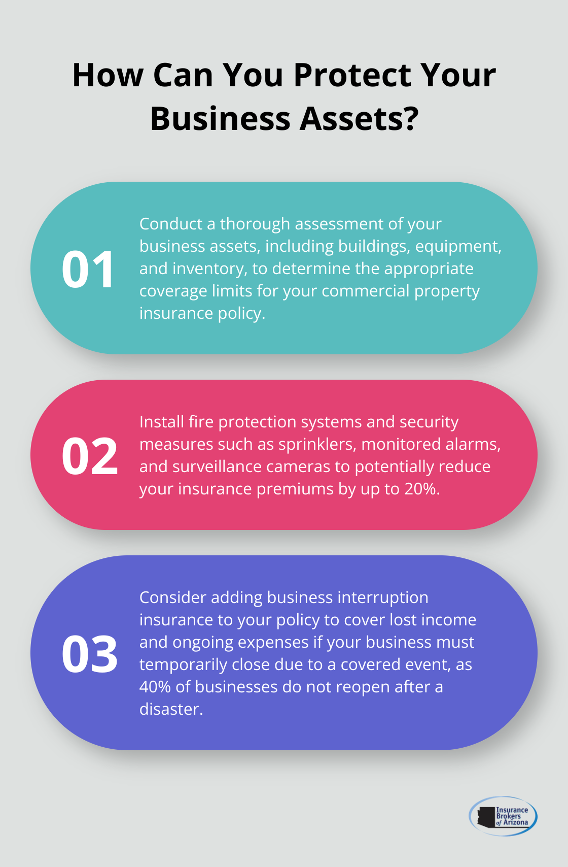 Infographic: How Can You Protect Your Business Assets? - commercial property insurance 101