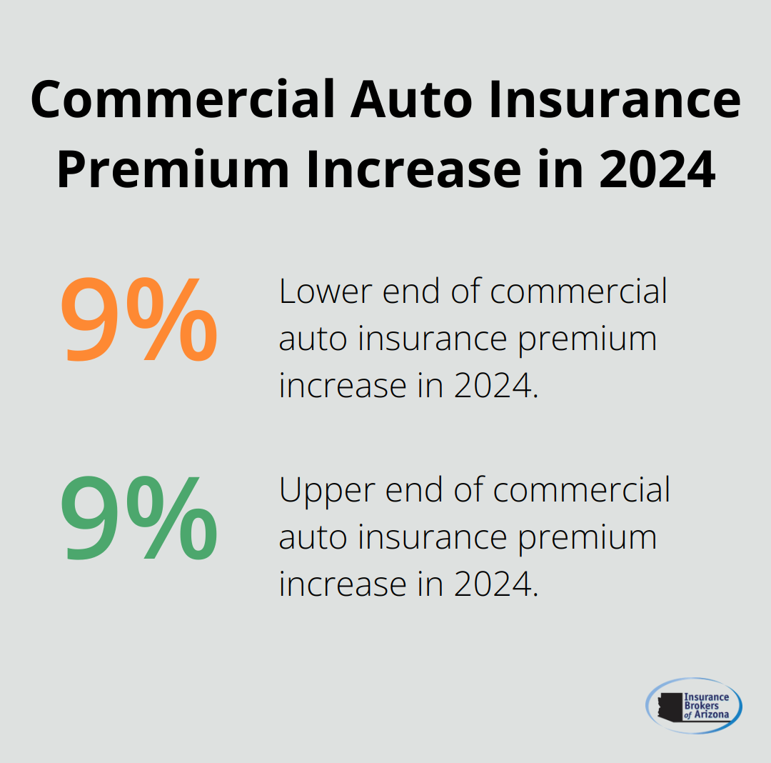 Chart showing the range of commercial auto insurance premium increases in 2024, from 9% to 9.8% - do i need both commercial and personal auto insurance