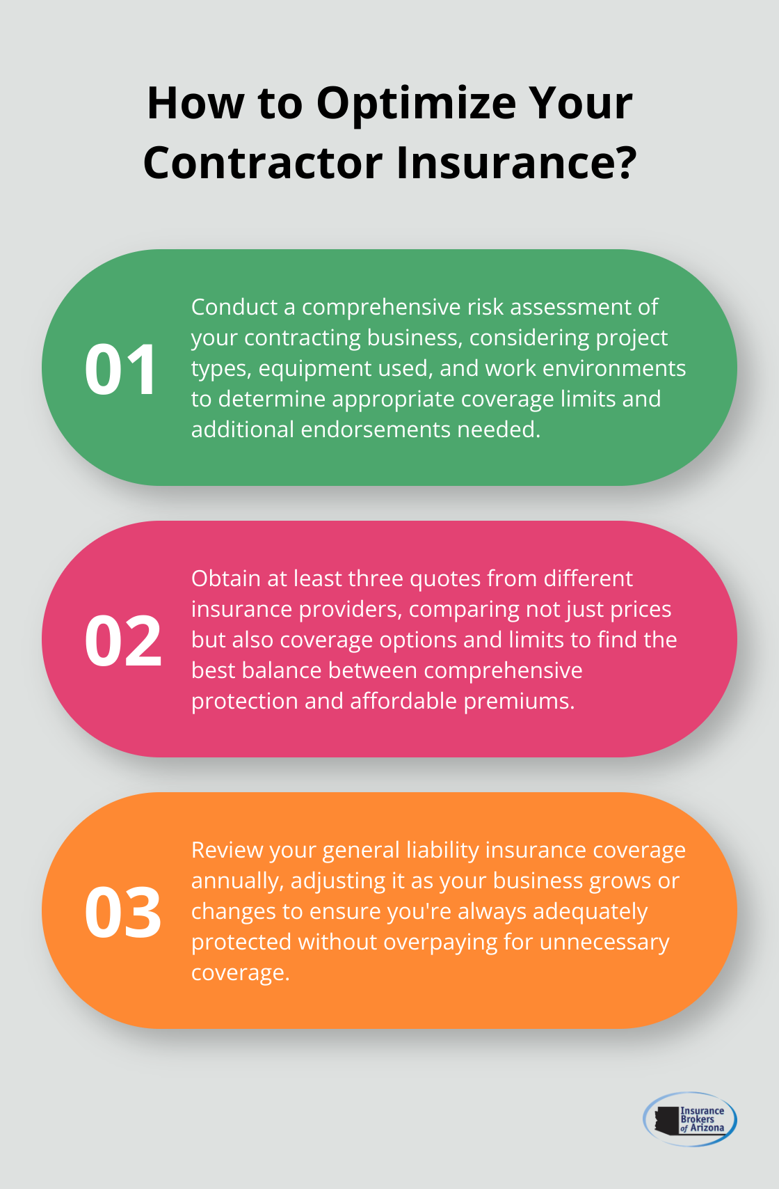 Infographic: How to Optimize Your Contractor Insurance? - general liability insurance for contractors