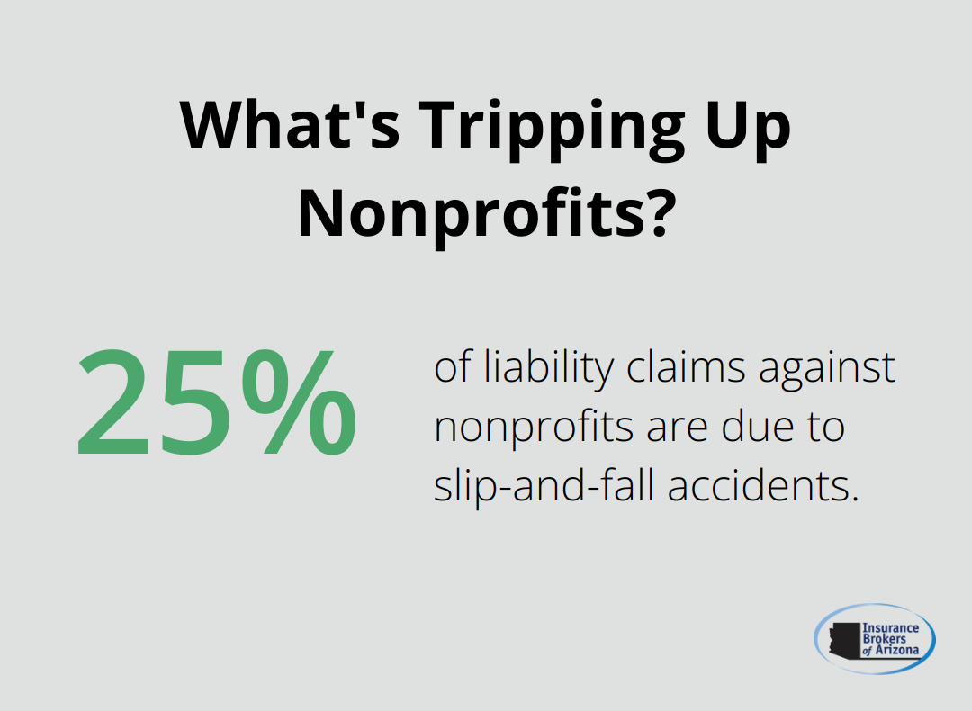 Infographic: What's Tripping Up Nonprofits? - general liability insurance for nonprofit organizations
