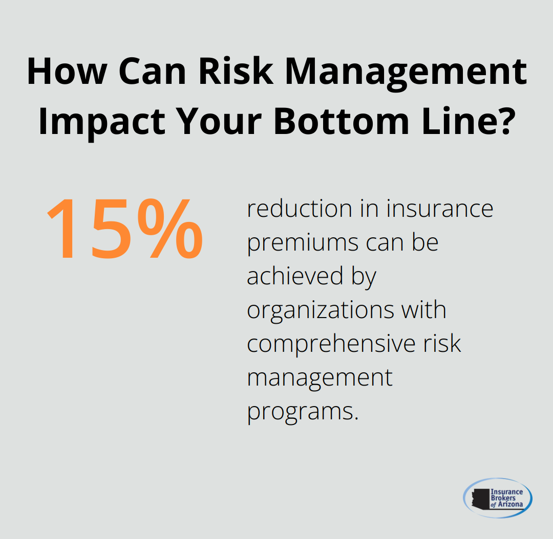 Infographic: How Can Risk Management Impact Your Bottom Line?