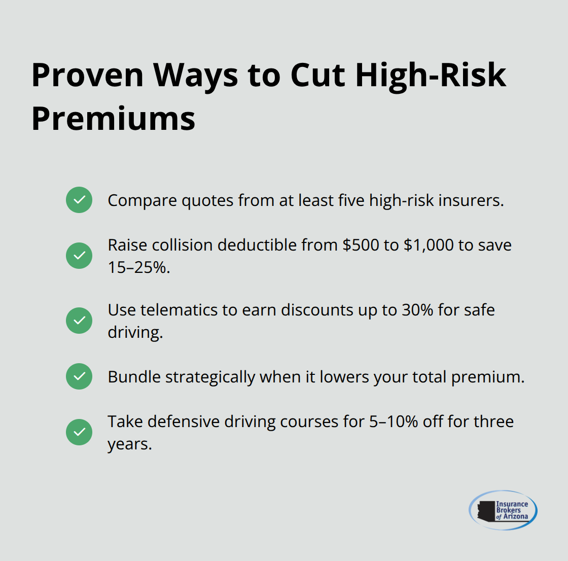 Cheap Car Insurance for High-Risk Drivers in USA: Save Big Now