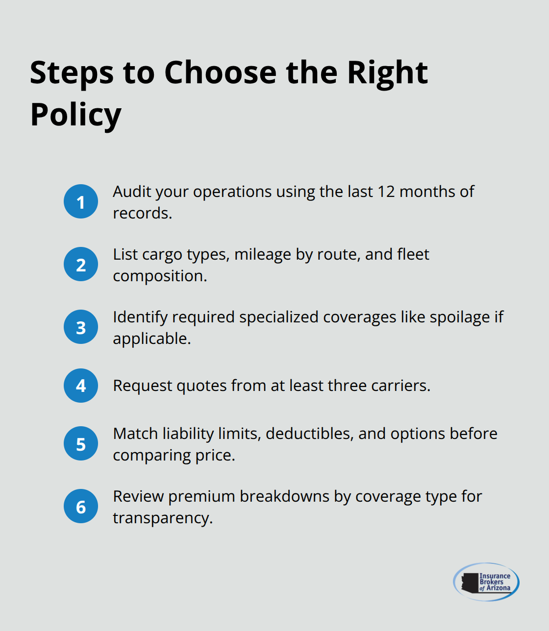 Compact checklist of steps to select the right commercial truck insurance policy - i need commercial truck insurance