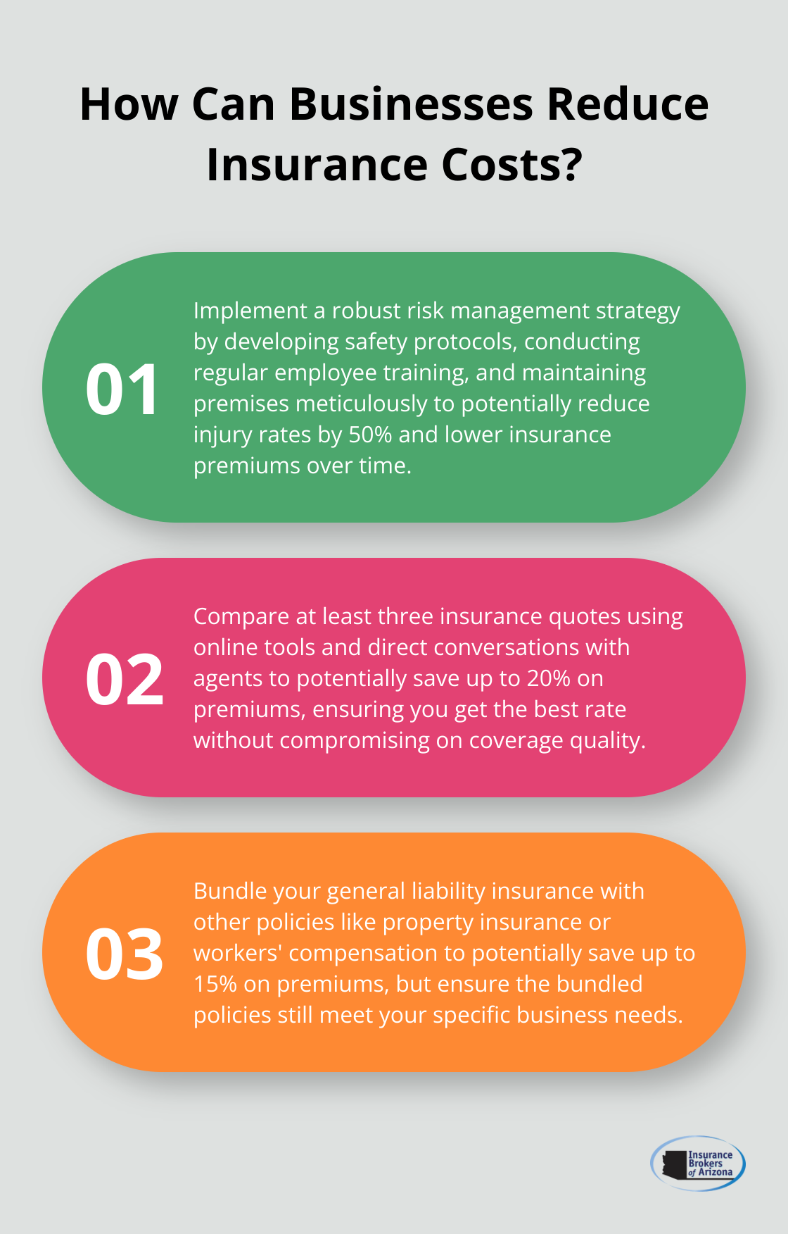 Infographic: How Can Businesses Reduce Insurance Costs? - low cost general liability insurance