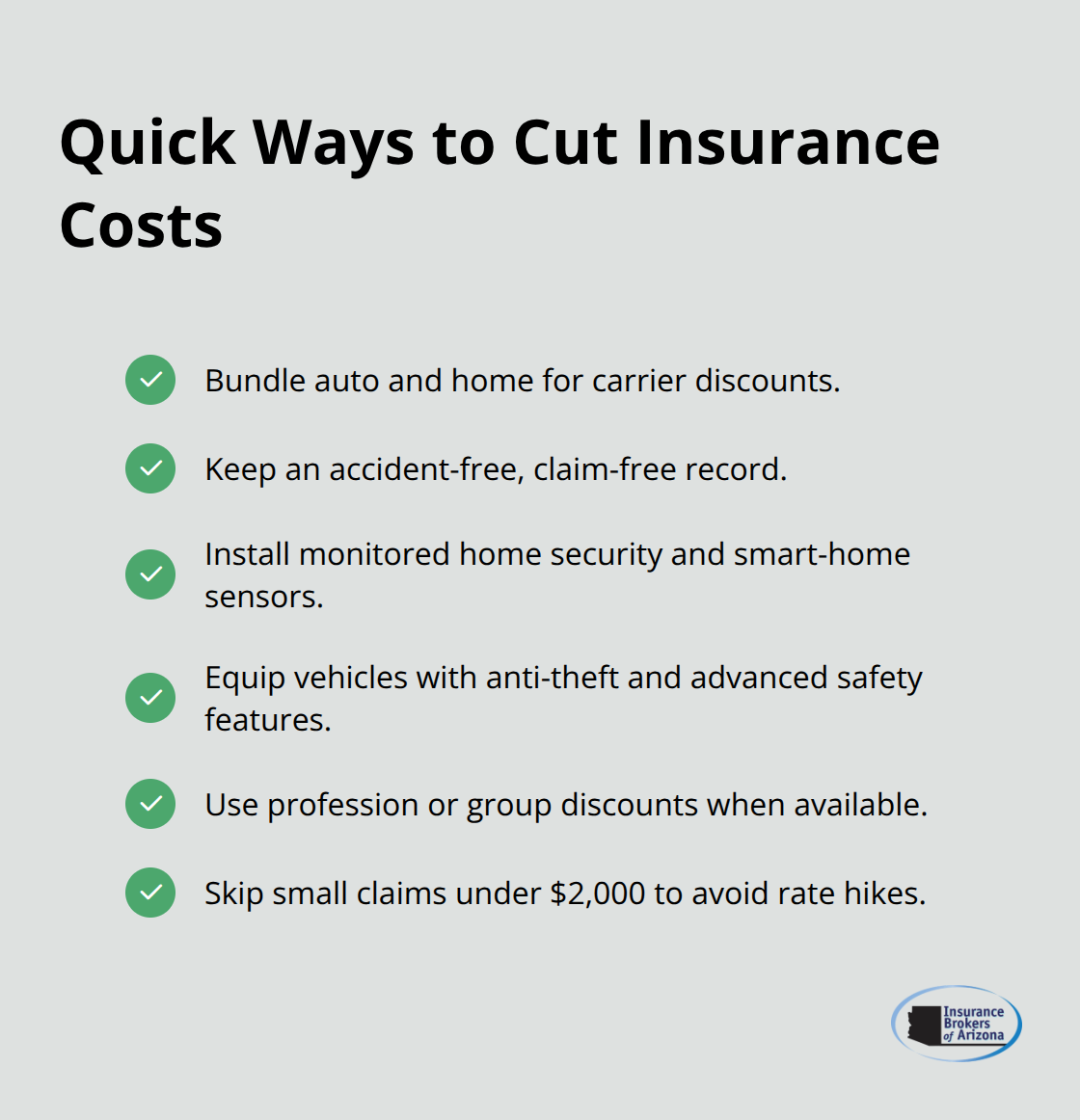 Checklist of quick actions to reduce auto and home insurance premiums