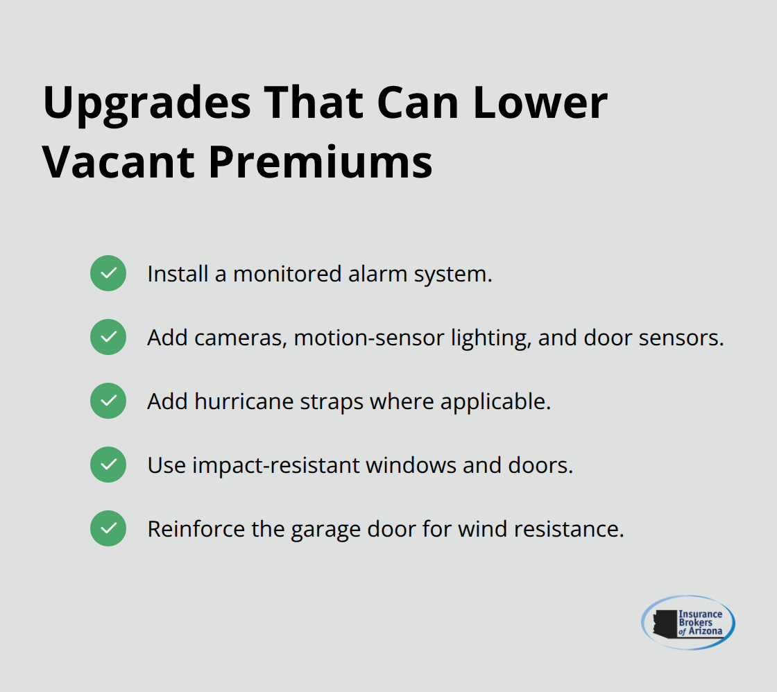 Checklist of security and wind mitigation upgrades that reduce vacant home insurance costs