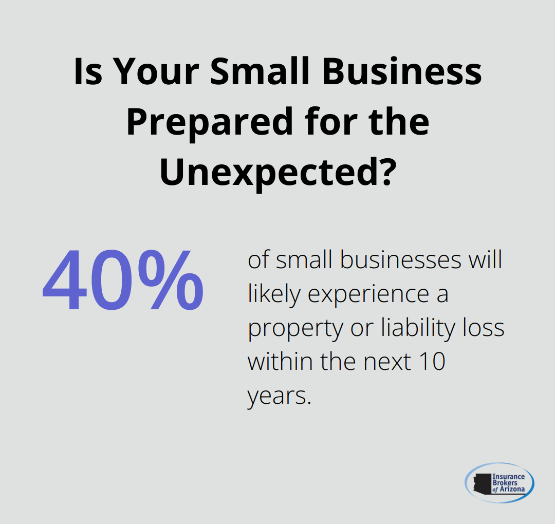 Infographic: Is Your Small Business Prepared for the Unexpected? - what does commercial general liability insurance cover
