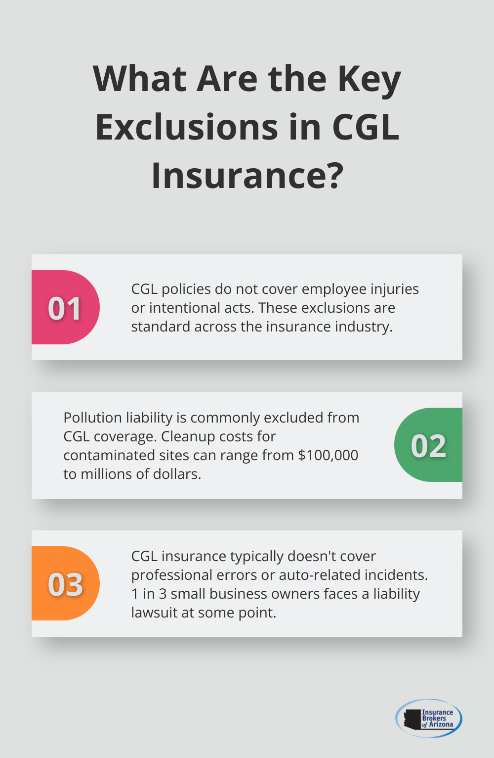 Infographic: What Are the Key Exclusions in CGL Insurance?